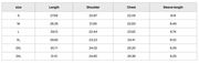 Table displaying clothing size measurements with columns for size, length, shoulder, chest, and sleeve length.