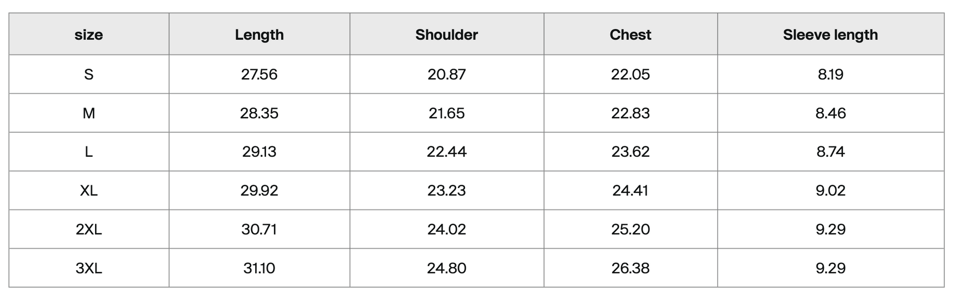 Table displaying clothing size measurements with columns for size, length, shoulder, chest, and sleeve length.
